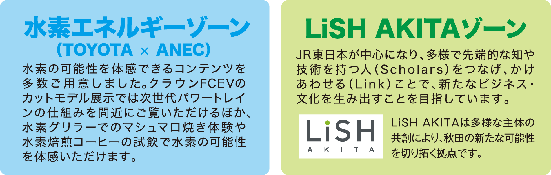 ”水素エネルギーゾーン、LiSH